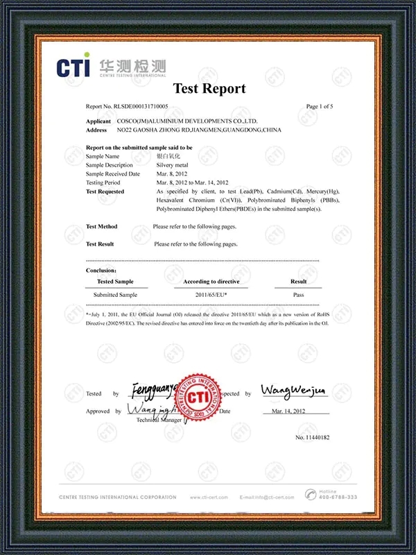 Alibaba Certified Supplier